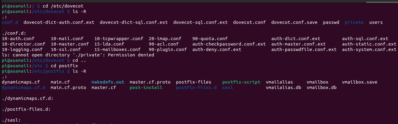 Mail Directory Structure