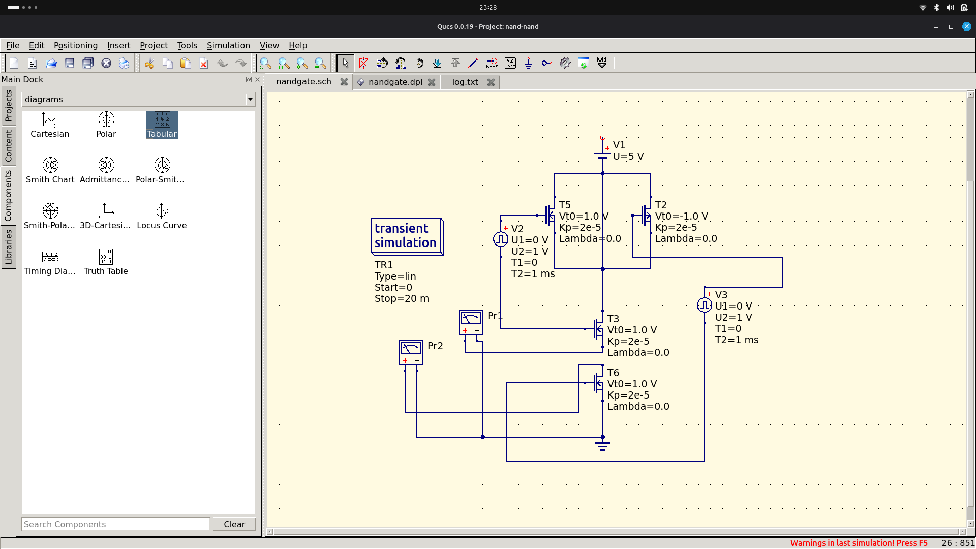 QUCS NAND Gate Simulation